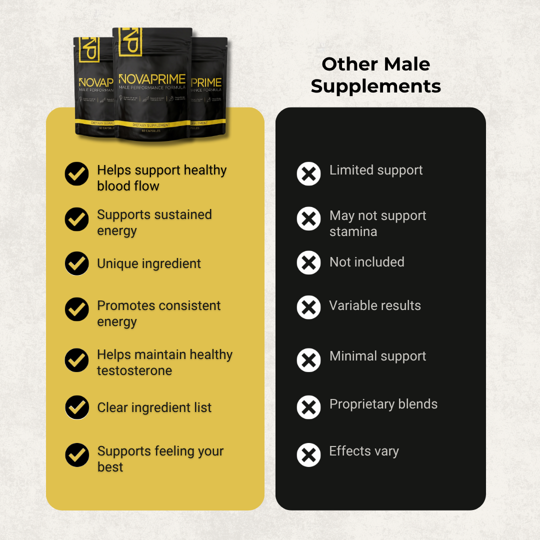 NovaPrime | 8-in-1 Performance Capsules