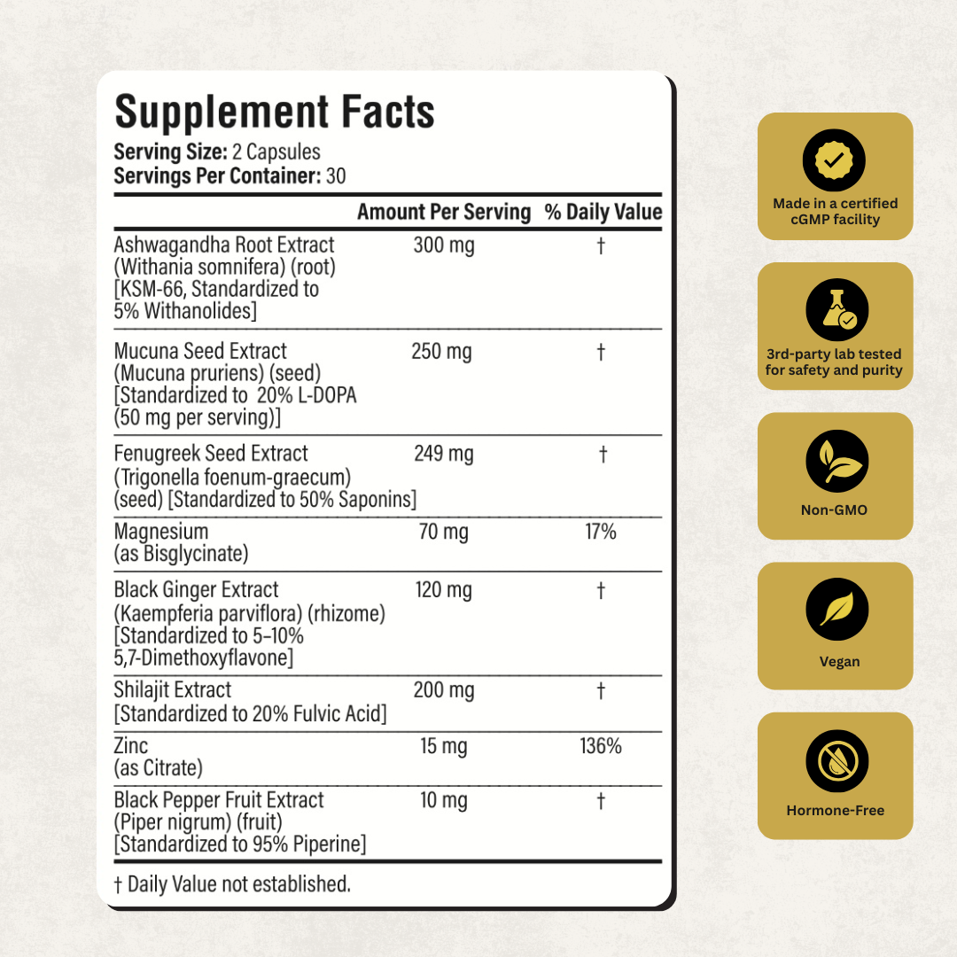 NovaPrime™ Male Performance Formula