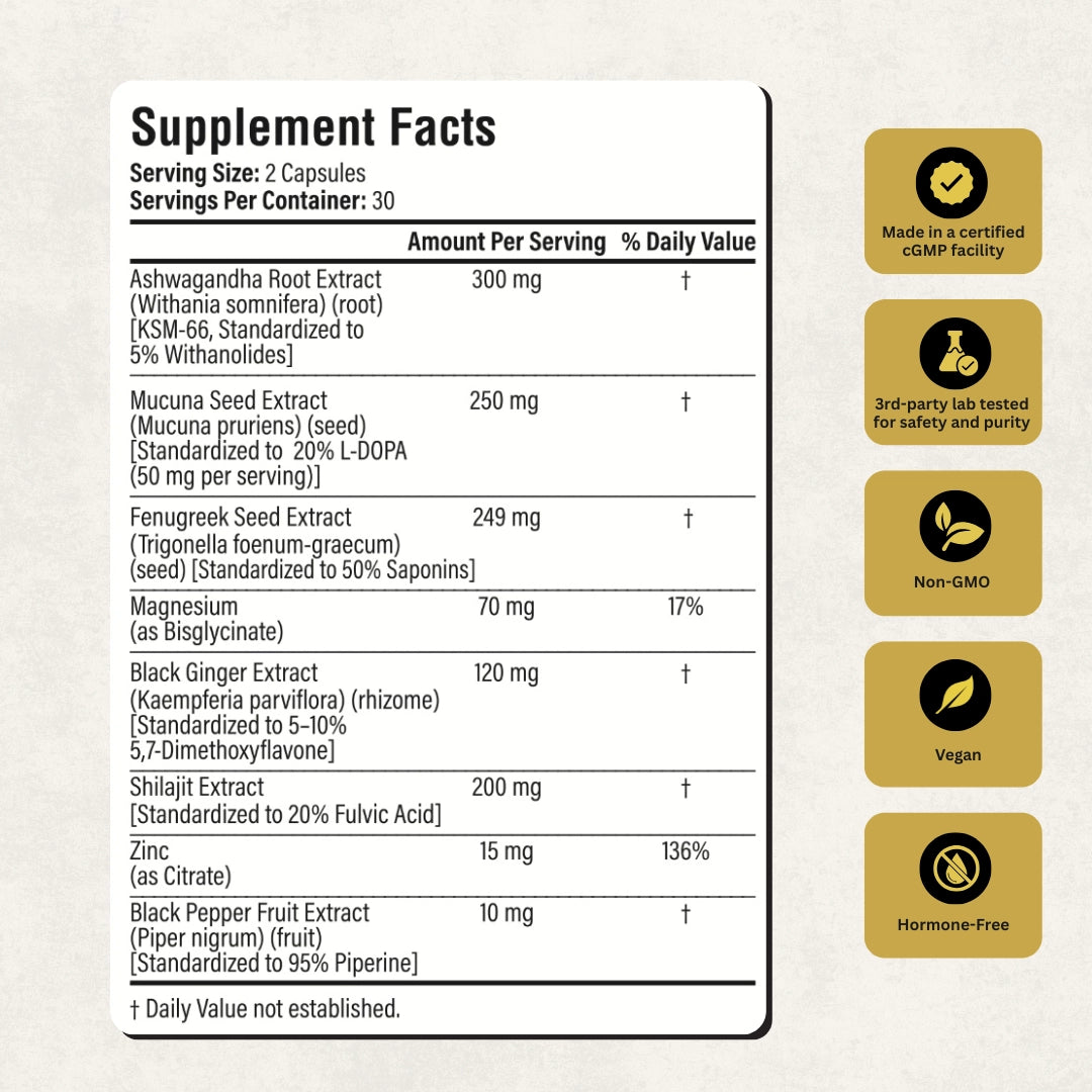NovaPrime™ | Supports Testosterone Naturally