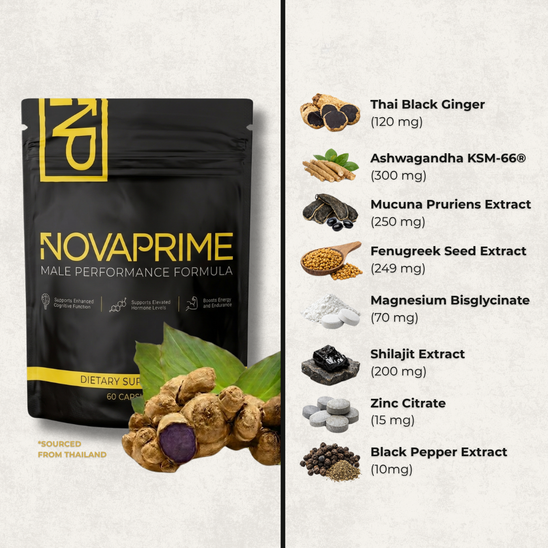 NovaPrime™ Male Performance Formula